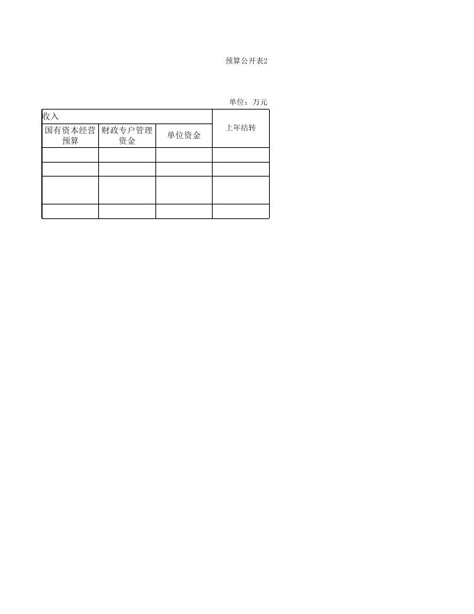 附件：2022年预算表.xls