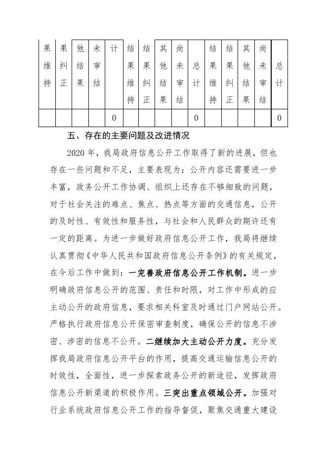 大宁县交通运输局2020年政府信息公开工作年度报告.pdf