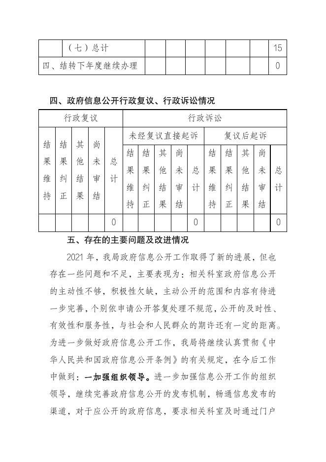 交通局2021年政府信息公开工作年度报告.pdf