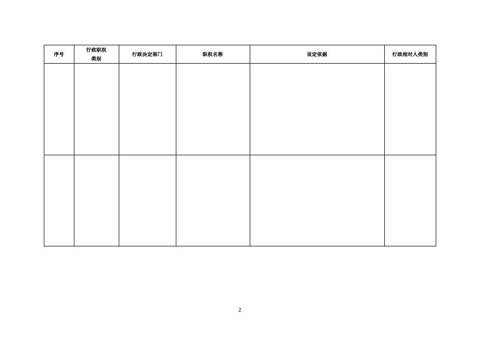 生态环境局天镇分局“双公示”目录.docx