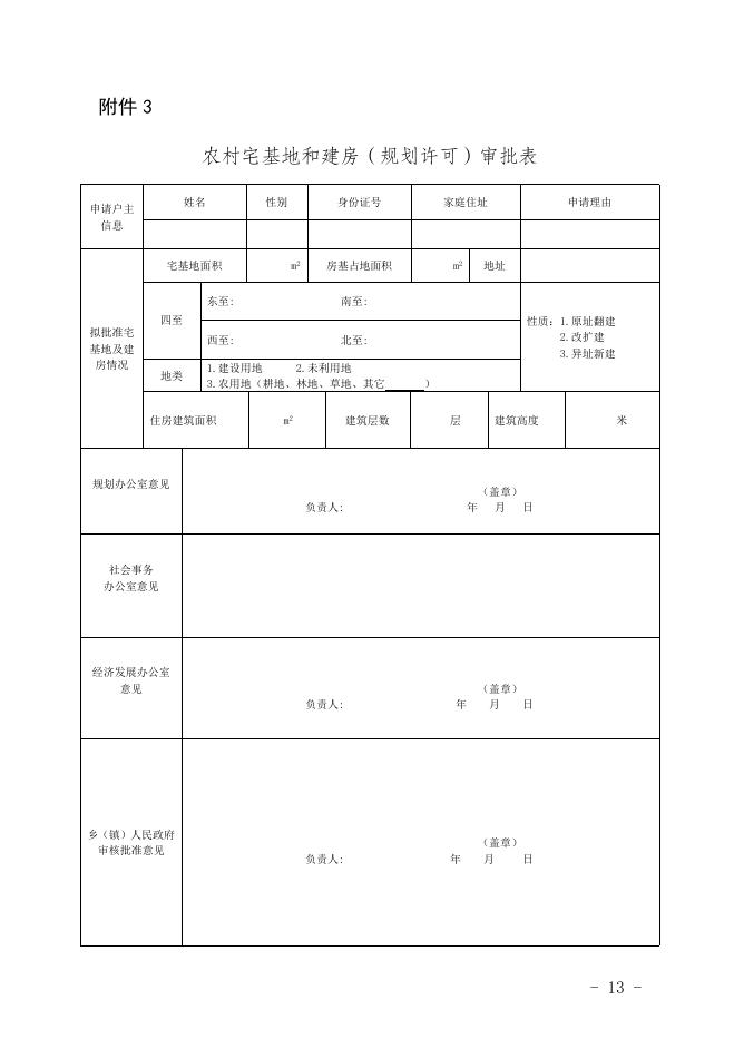 繁峙县2022年宅基地管理办法相关表格.doc