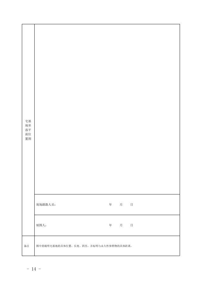 繁峙县2022年宅基地管理办法相关表格.doc