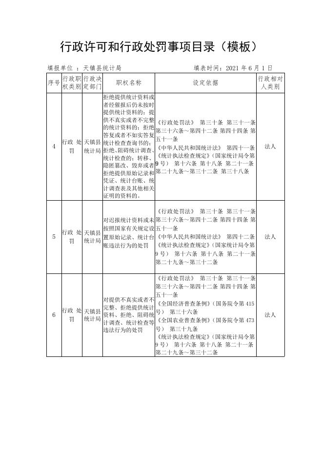 天镇县统计局“双公示”目录.doc