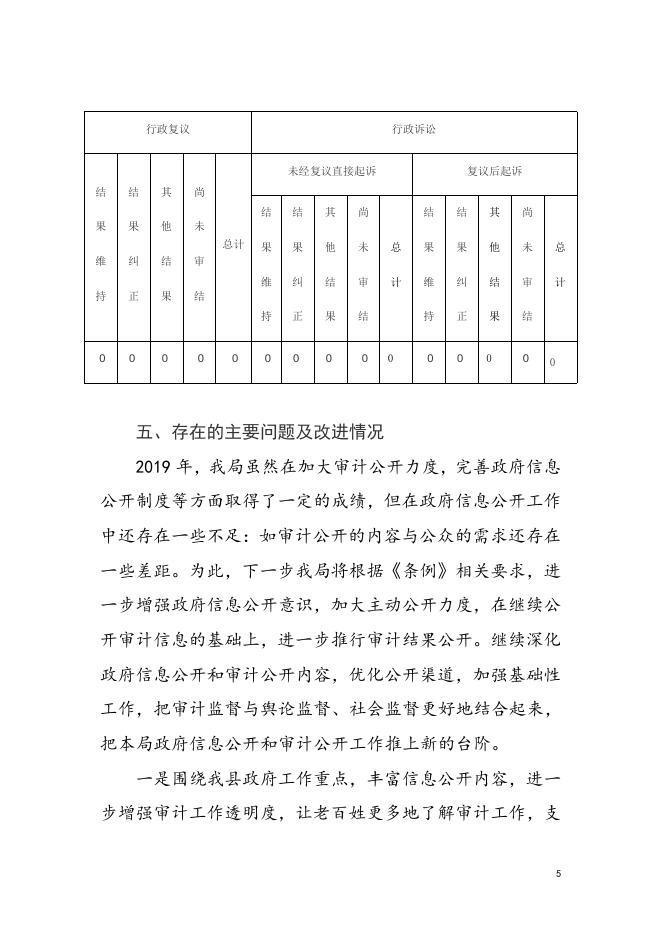 2019年审计局信息公开年报.doc