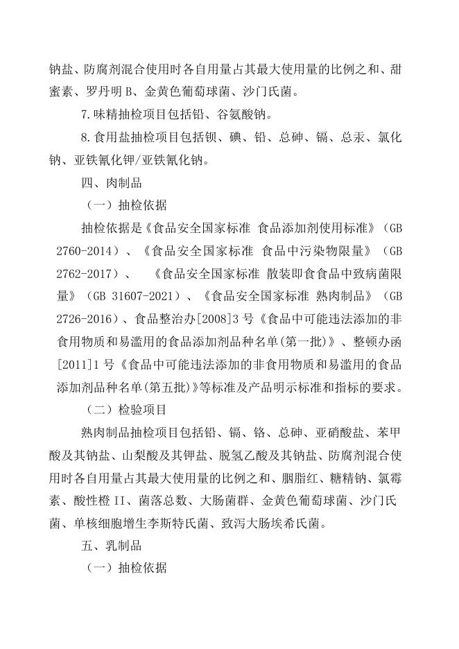 附件1：本次检验项目．doc.doc