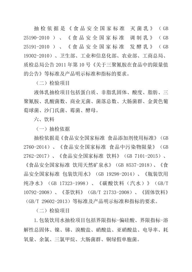 附件1：本次检验项目．doc.doc