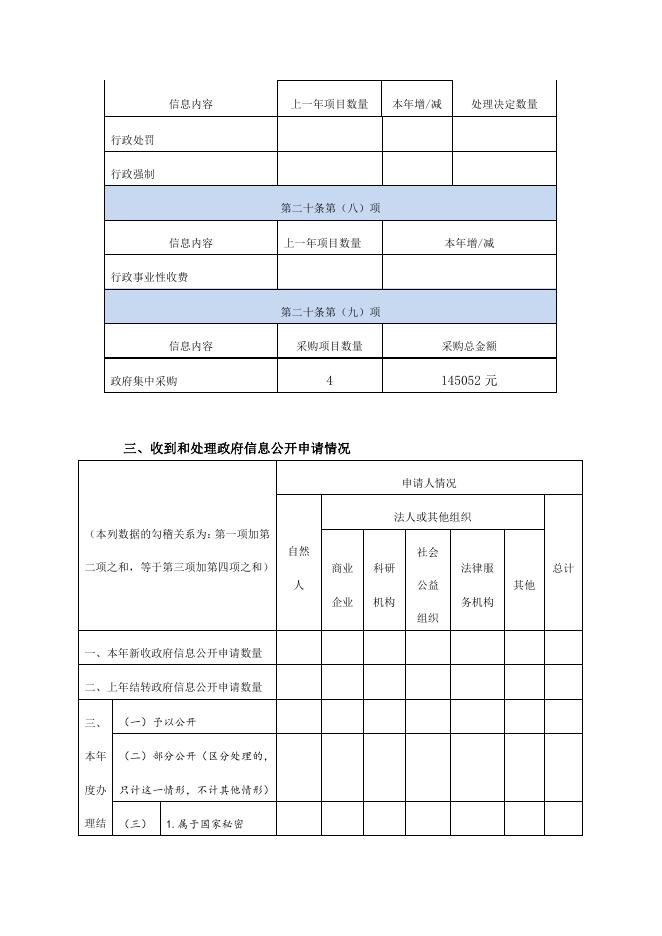 文旅局2020年度政府信息公开工作年度报告.pdf