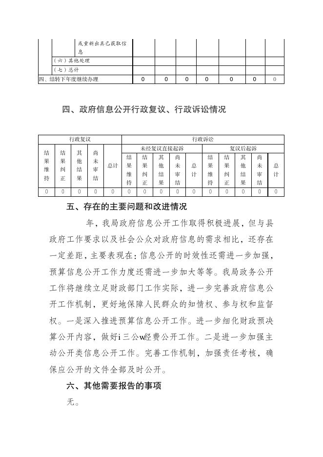 大宁县财政局%0A2021年政府信息公开工作年度报告.pdf