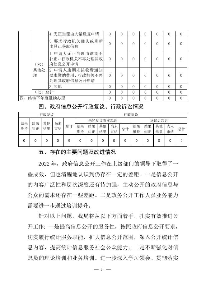衡水市统计局2022年政府信息公开工作年度报告.doc