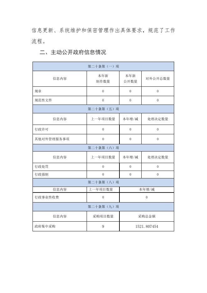2019教育局信息公开年报(1).docx