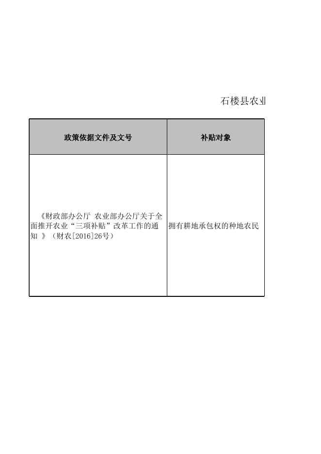石楼县农业农村局“一卡通”项目清单（中央政策）．xls.xls