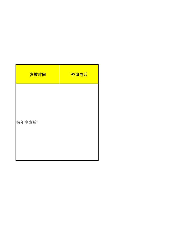 石楼县农业农村局“一卡通”项目清单（中央政策）．xls.xls