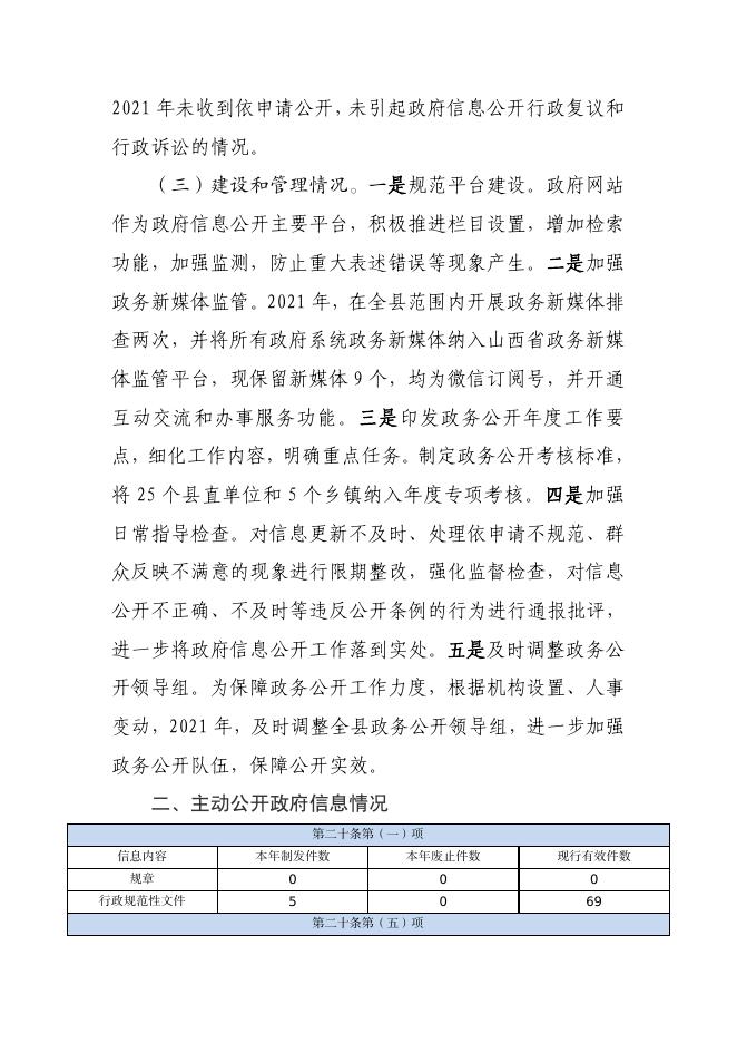 大宁县人民政府2021年信息公开年报.pdf
