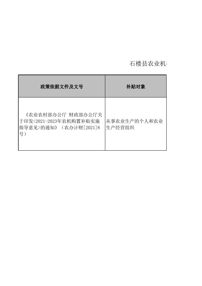 石楼县农业机械发展中心“一卡通”项目清单（中央政策）.xls