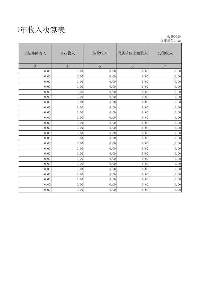 附件：2019年部门决算表.xls