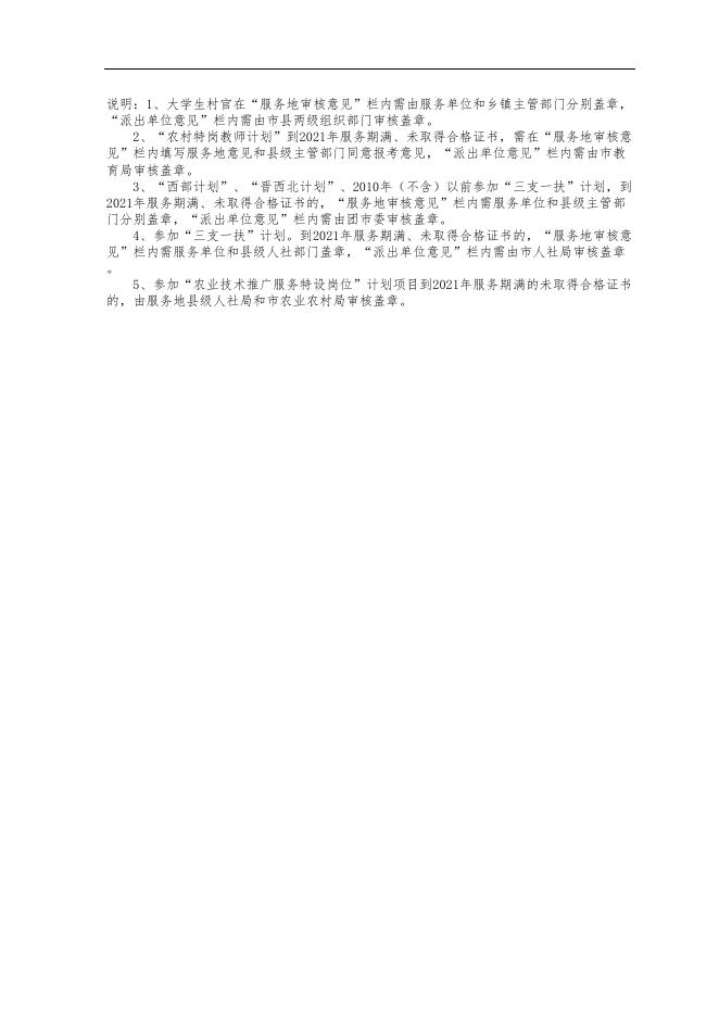 服务基层项目人员审核表.xls