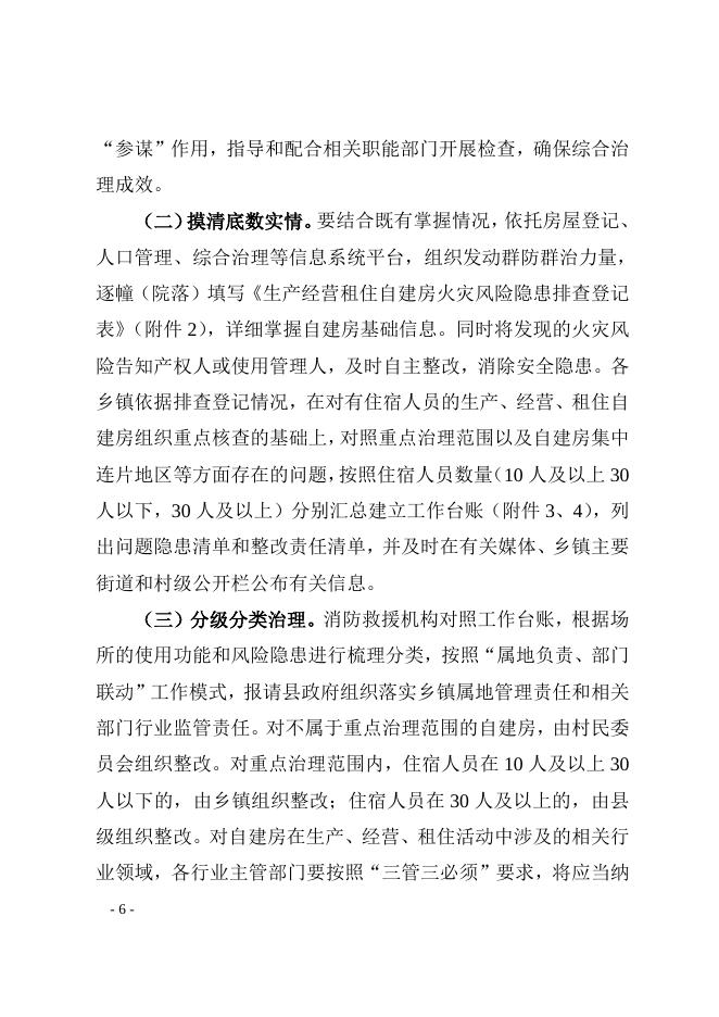 关于印发《全县生产经营租住村（居）民自建房重大火灾风险综合治理实施方案》的通知.doc