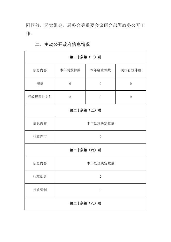 【市司法局】2022年度政府信息公开工作年度报告.docx