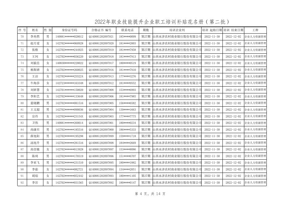 附件4：2022年永济市职业技能提升企业职工培训补贴第2批公示表.xlsx