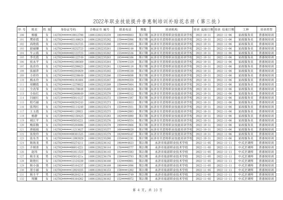 附件2：2022年永济市职业技能提升普惠制培训补贴第3批公示表.xlsx