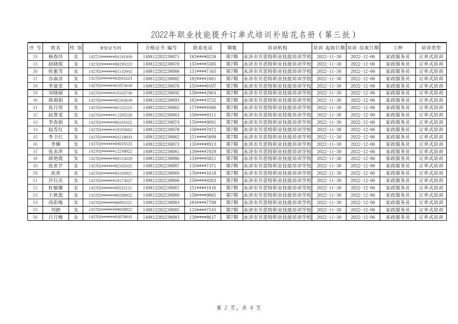 附件1：2022年永济市职业技能提升订单式培训补贴第3批公示表.xlsx
