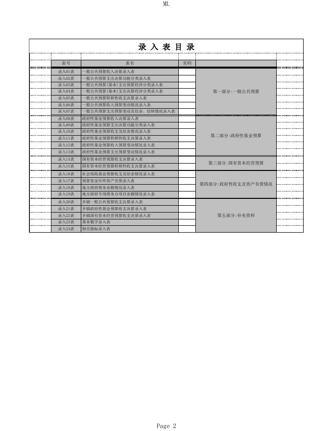 附件1：2021总决算．xls.xls