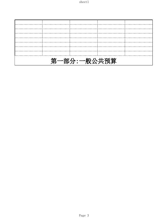 附件1：2021总决算．xls.xls