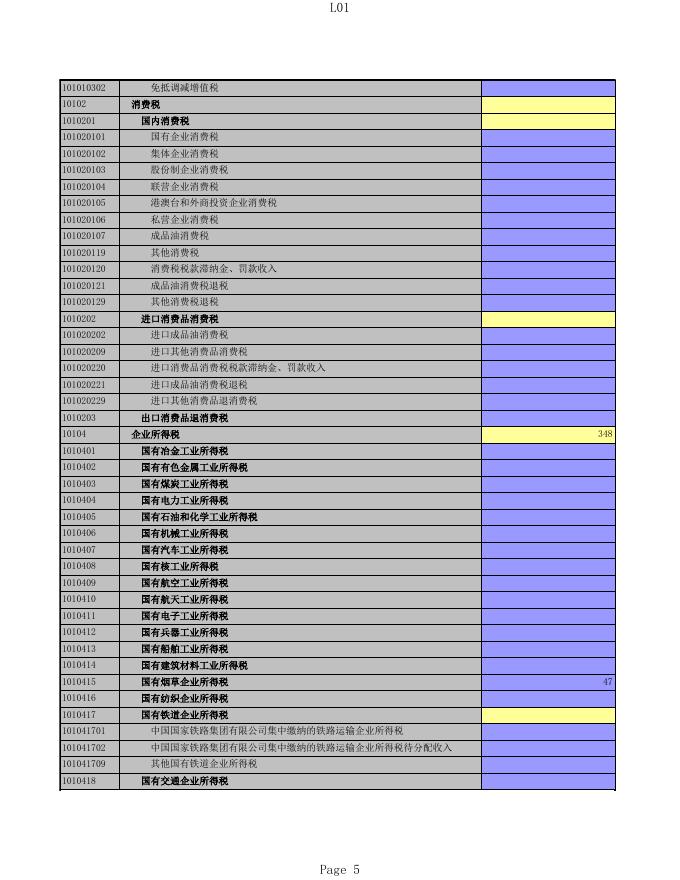 附件1：2021总决算．xls.xls