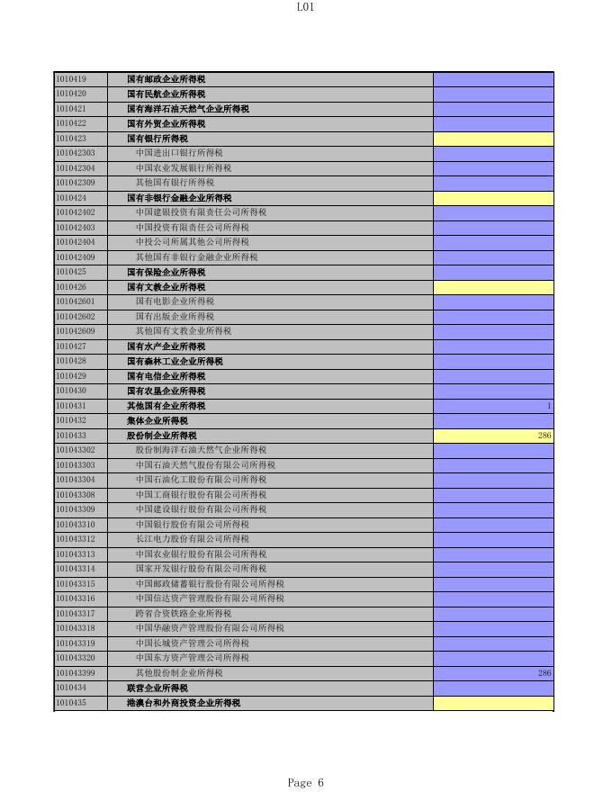 附件1：2021总决算．xls.xls