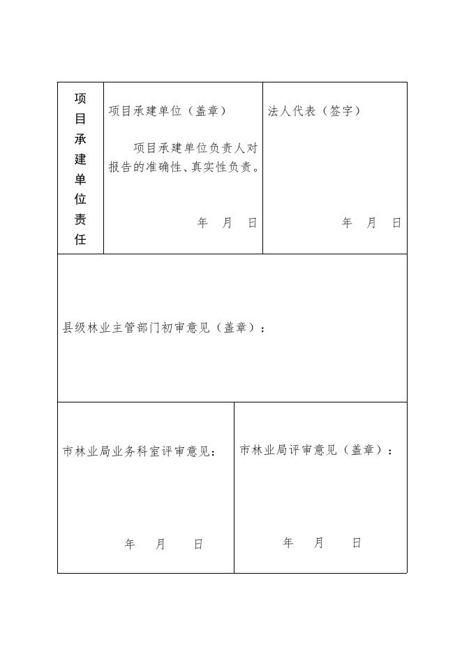 2020年度乡村振兴（全面小康）林业项目资金管理标准文本.doc