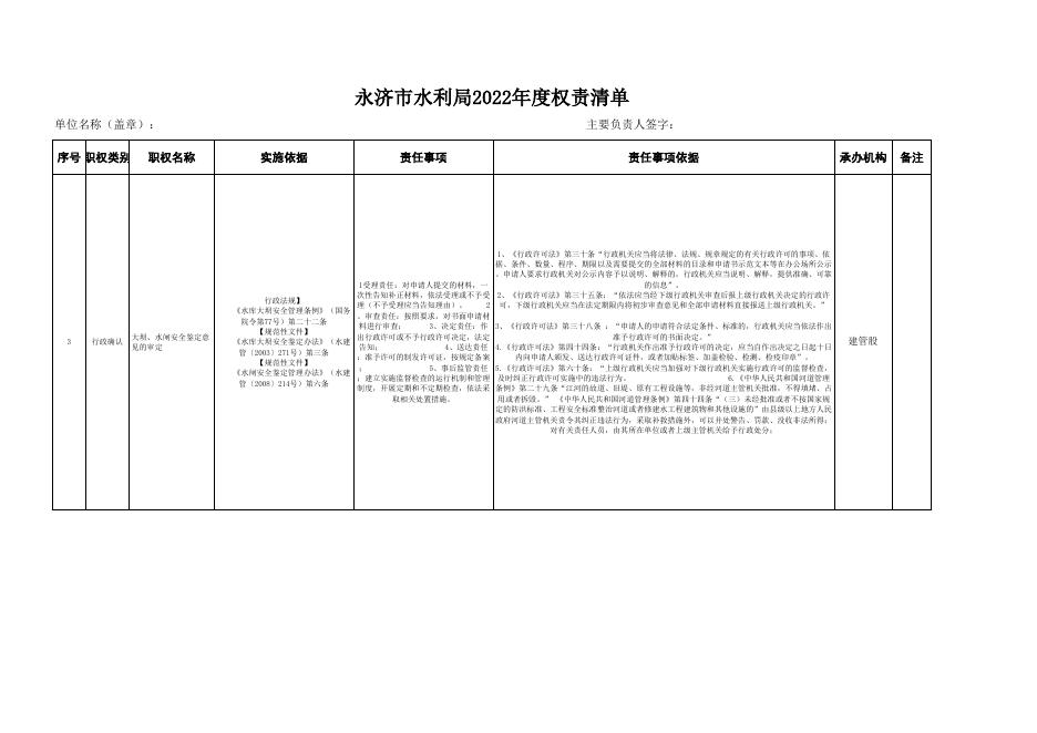 永济市水利局2022年度权责清单.xls