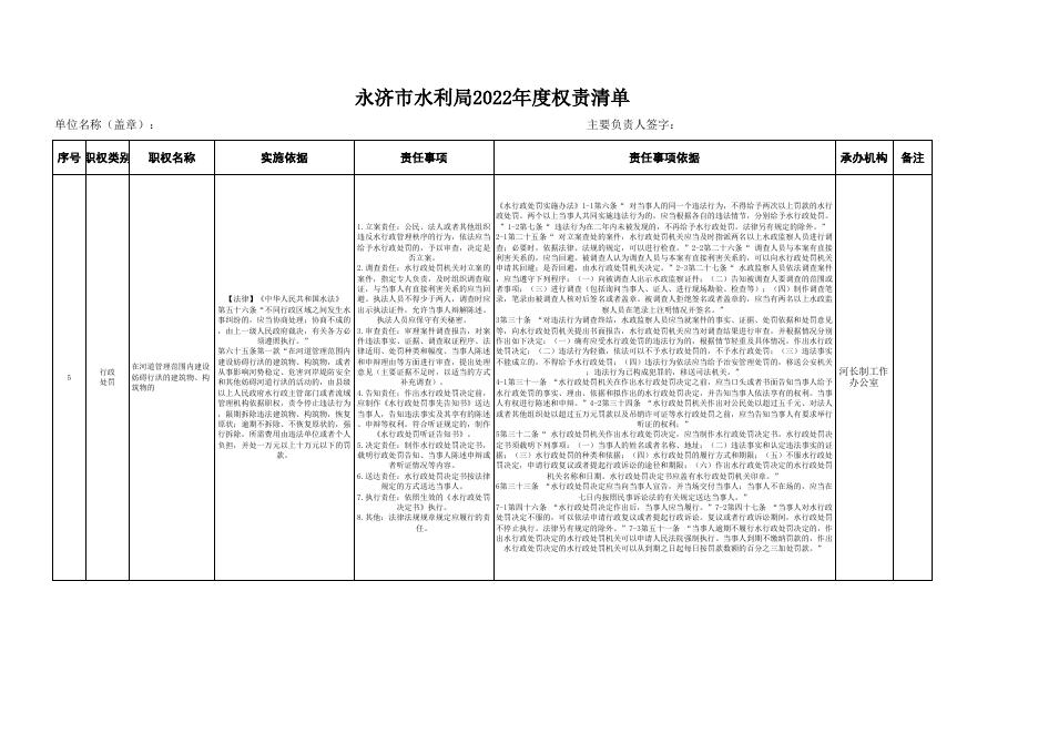 永济市水利局2022年度权责清单.xls