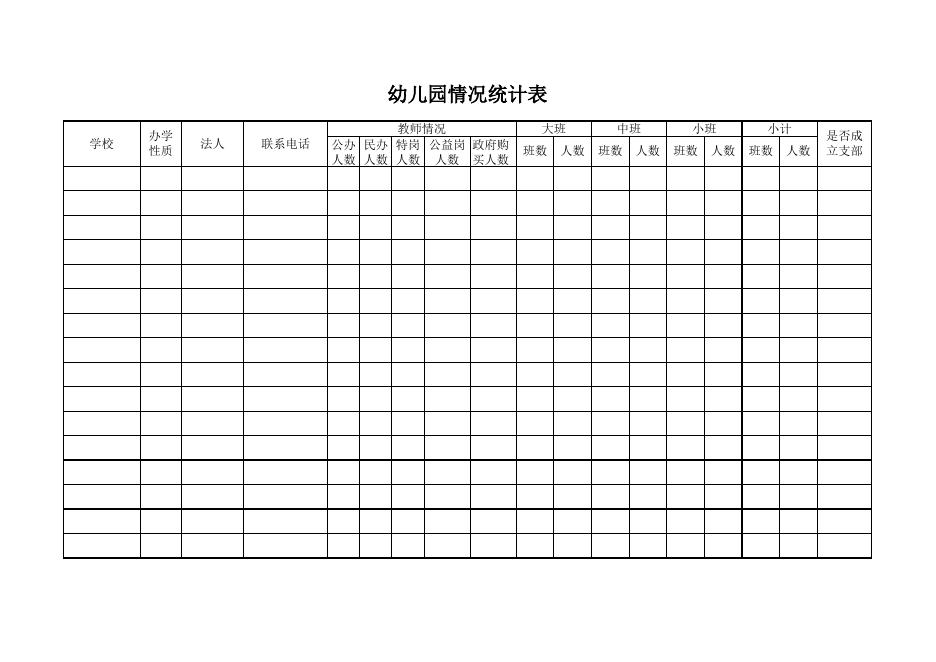 平陆县教育统计数据.xlsx