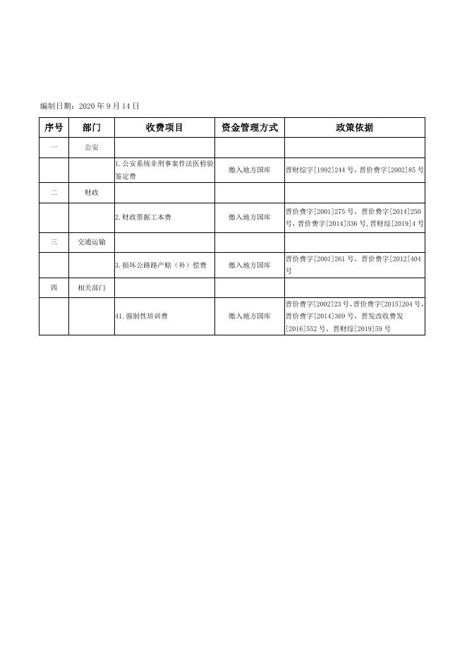 大同市天镇县行政事业性收费目录清单.doc