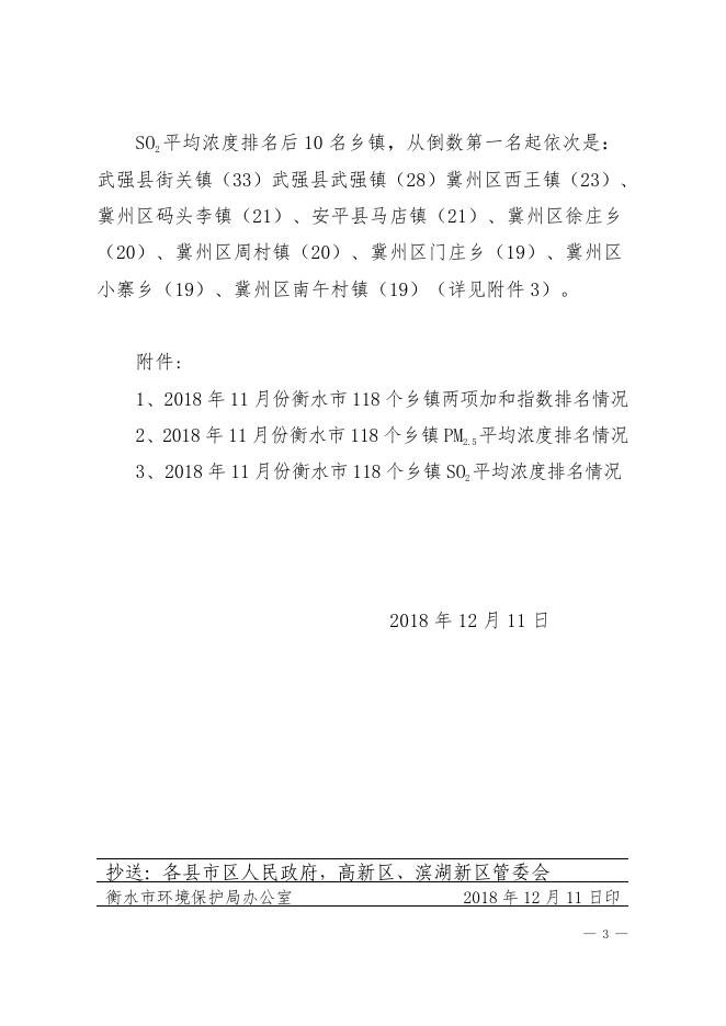 关于对2018年11月份乡镇空气质量监测结果的通报.pdf