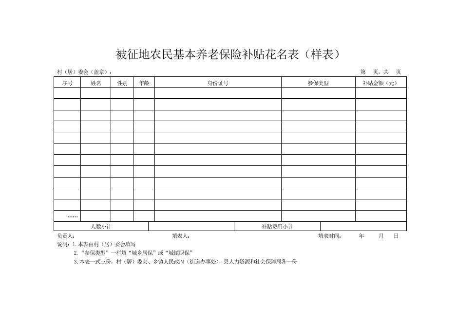 5._______县（市、区）被征地农民基本养老保险补贴花名表（样表）.docx