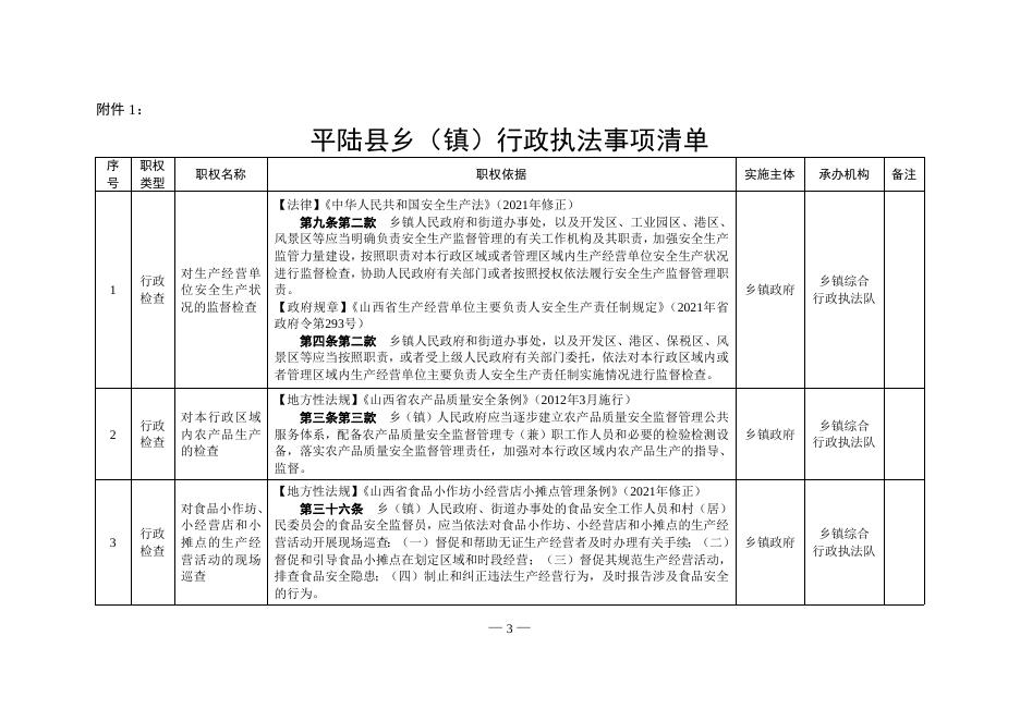 平陆县人民政府办公室关于调整乡镇人民政府行政执法事项清单的通知.doc