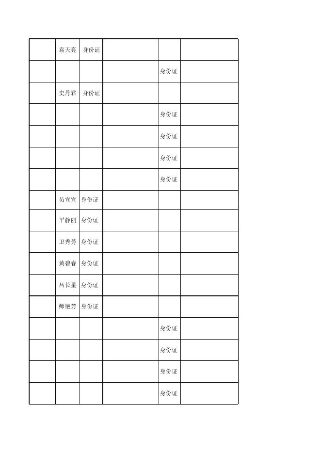 8月行政审批局双公示台账.xlsx